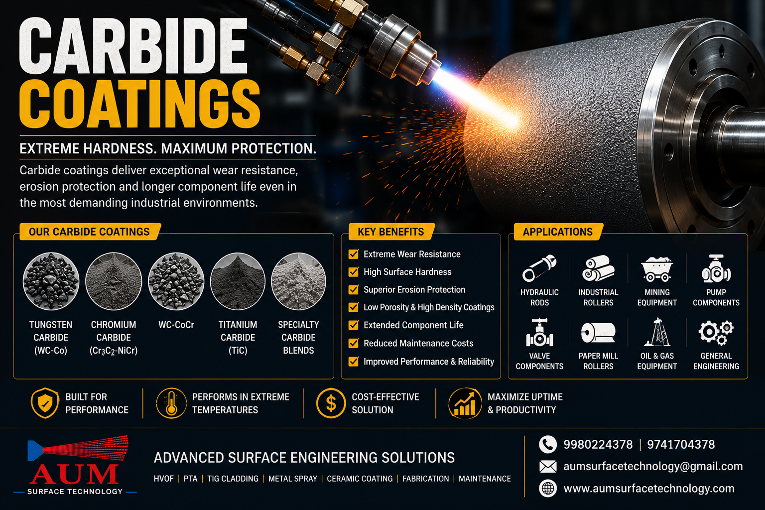 AUM SURFACE TECHNOLOGY - Carbide Coating Services