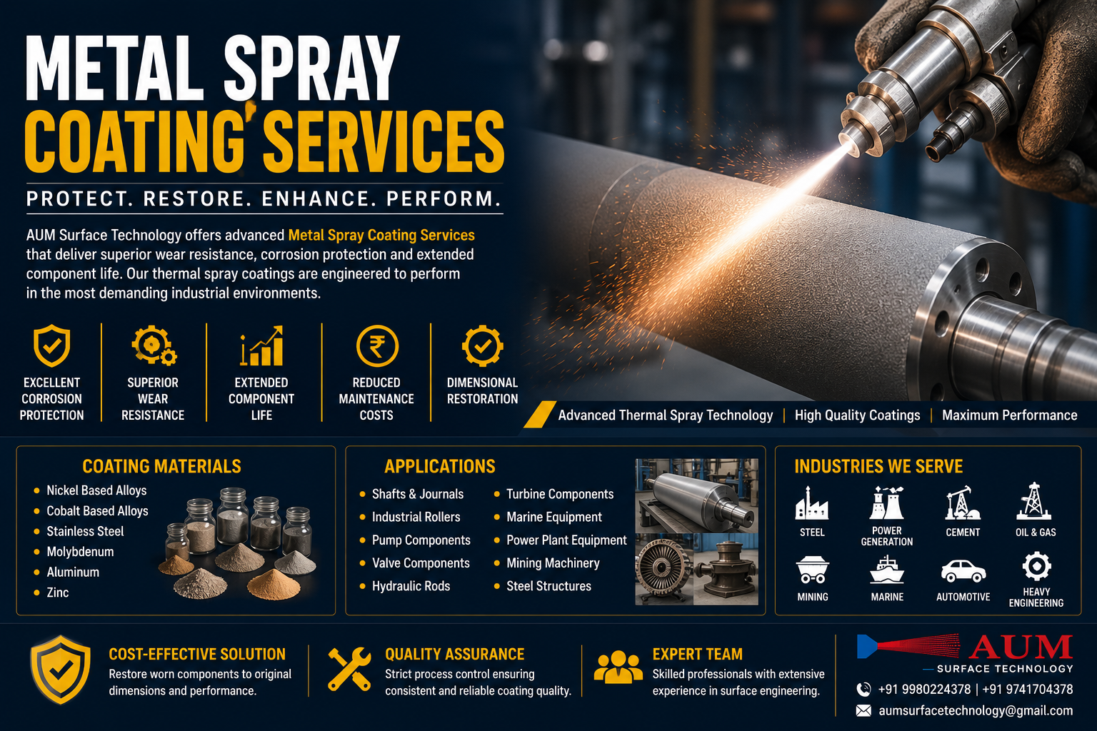AUM SURFACE TECHNOLOGY - Metal Spray Coating Services
