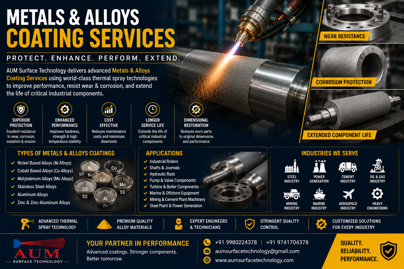 AUM SURFACE TECHNOLOGY - Metals & Alloys Coating Services